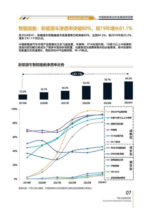 成都5起亚对未来市场的预测，名爵汽车品牌文化的传播